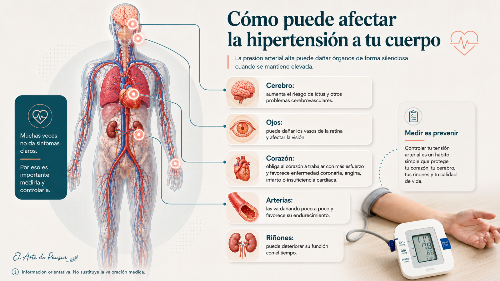 Persona tomándose la tensión en casa con un tensiómetro