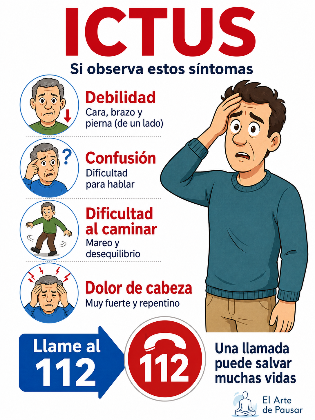 Cartel visual para reconocer los signos de un ictus y recordar la importancia de llamar al 112